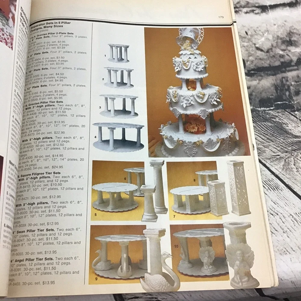 Wilton Yearbook Cake Decorating The American Art of Celebration Vintage 1977‎